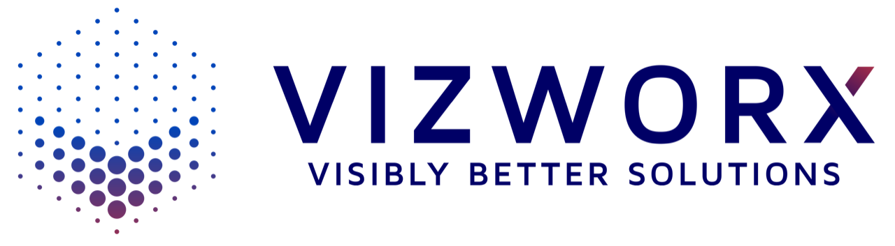 Vizworx